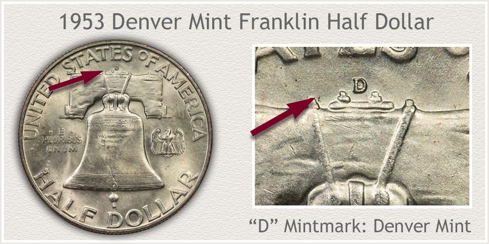 1953-D Franklin Half Dollar