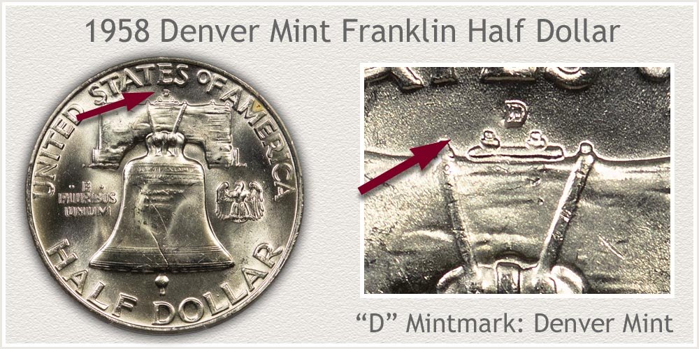 1958-D Franklin Half Dollar