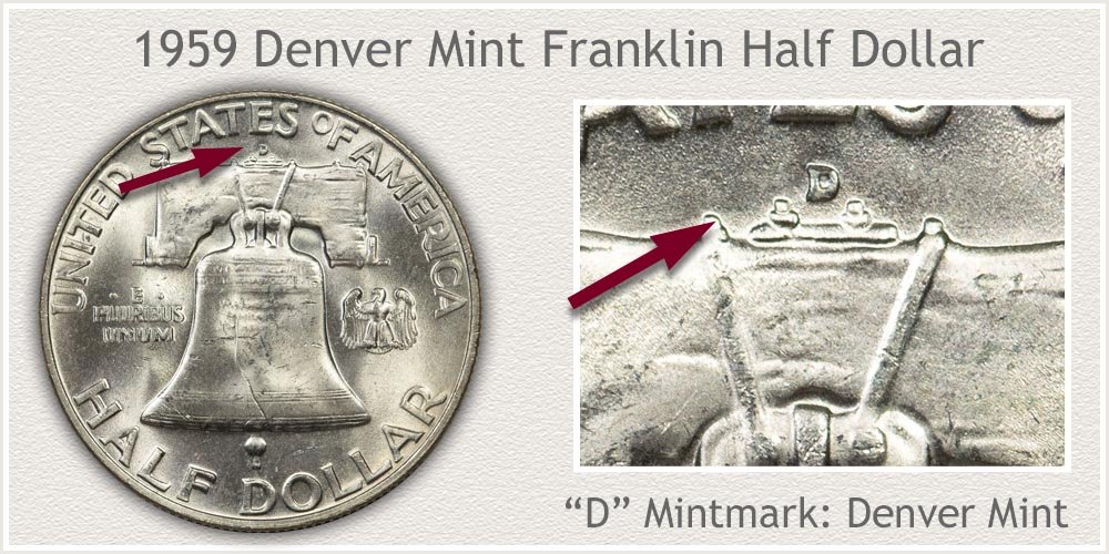 1959-D Franklin Half Dollar