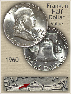 1960 Franklin Half Dollar Value | Discover Their Worth