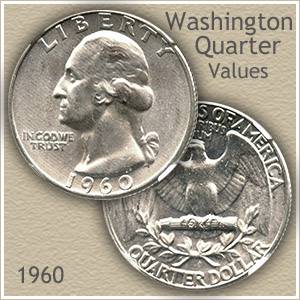 State Quarters Value Chart