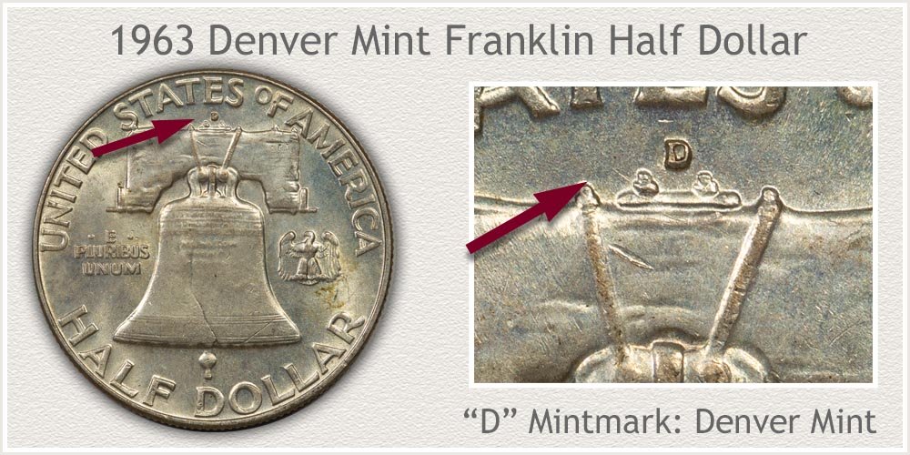 1963-D Franklin Half Dollar