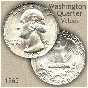 1963 Quarter Value