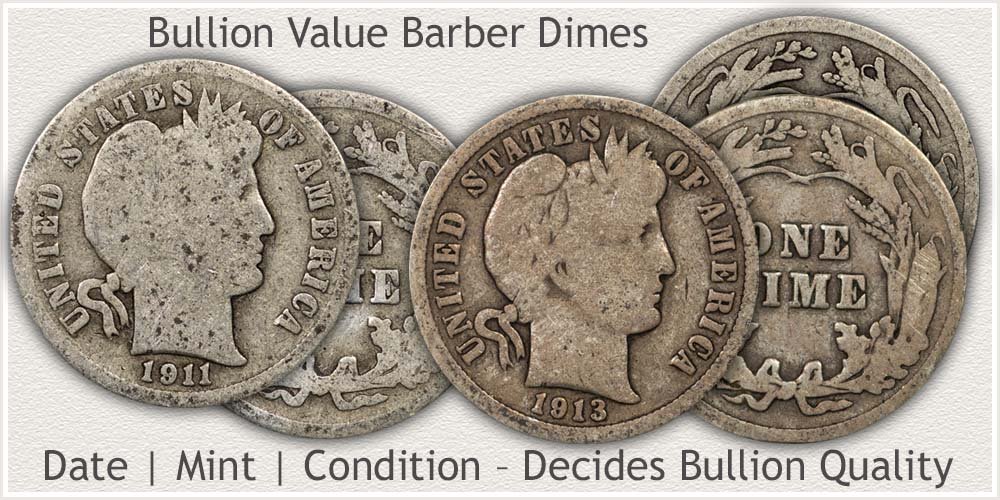 Bullion Quality Barber Dimes