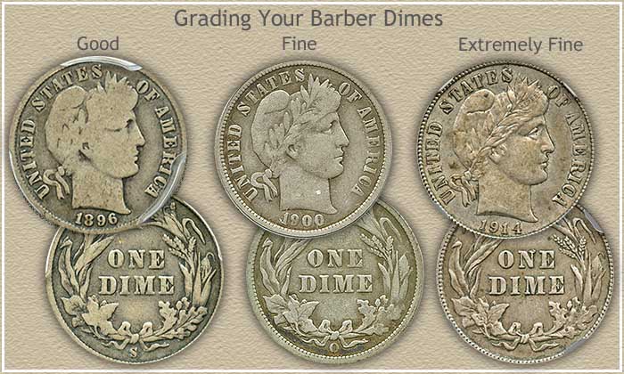 1908 Dime Value Chart