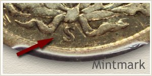 Mint Mark Location Barber Dime