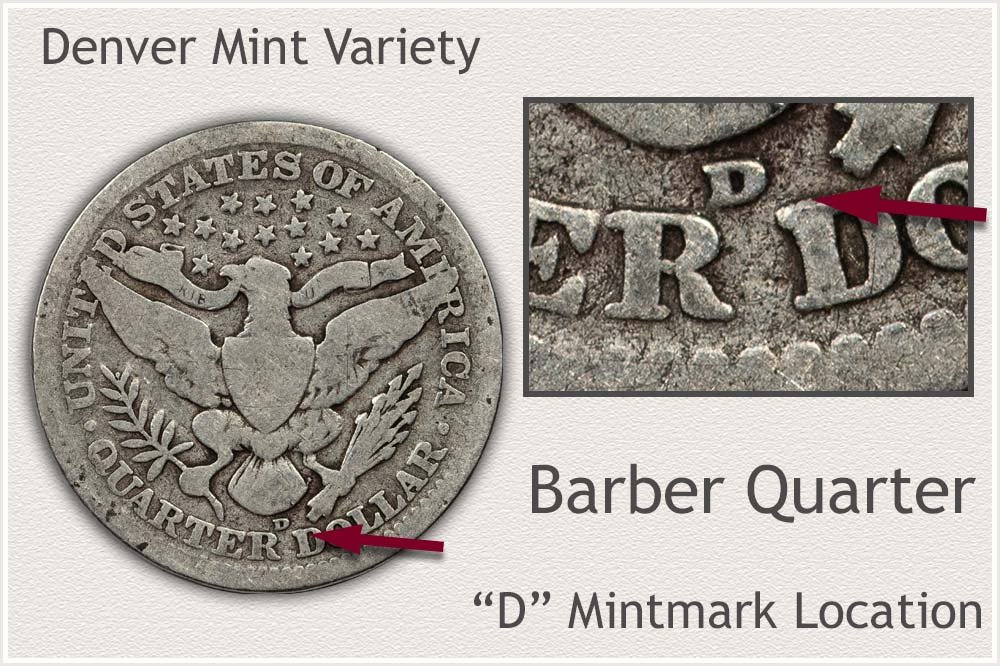 Denver Mint Barber Quarter