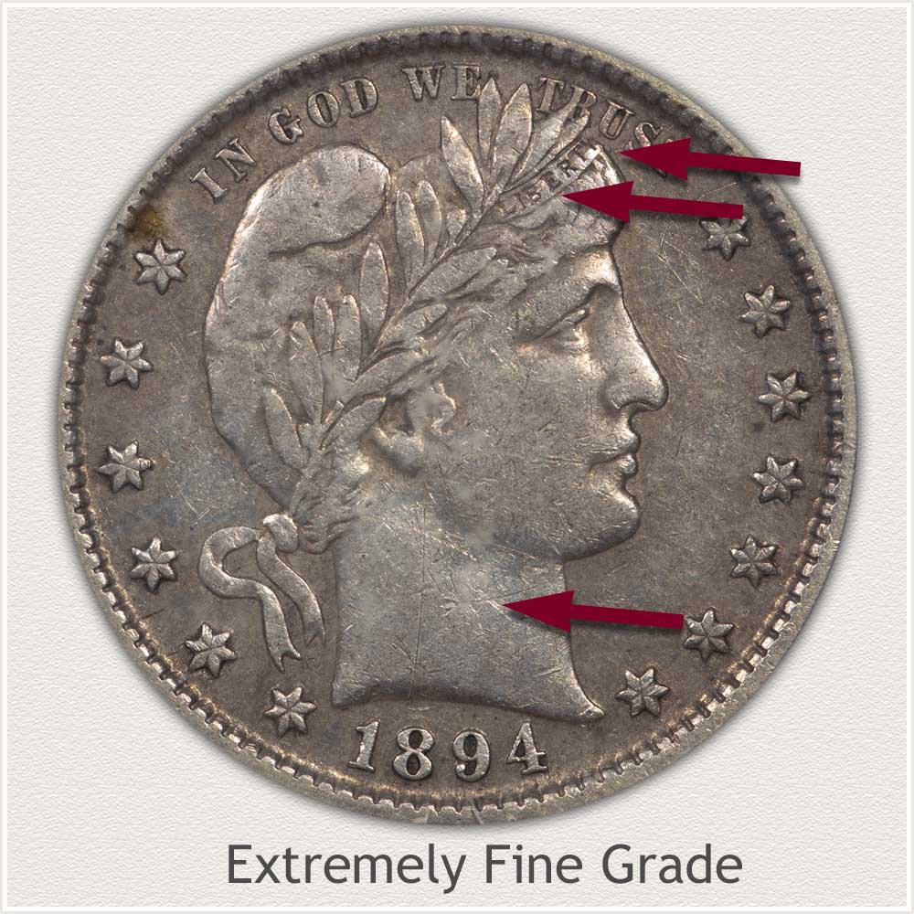 Barber Quarter Extremely Fine Grade