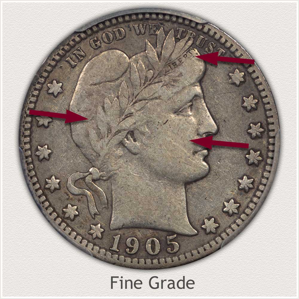 Fine Grade Barber Quarter