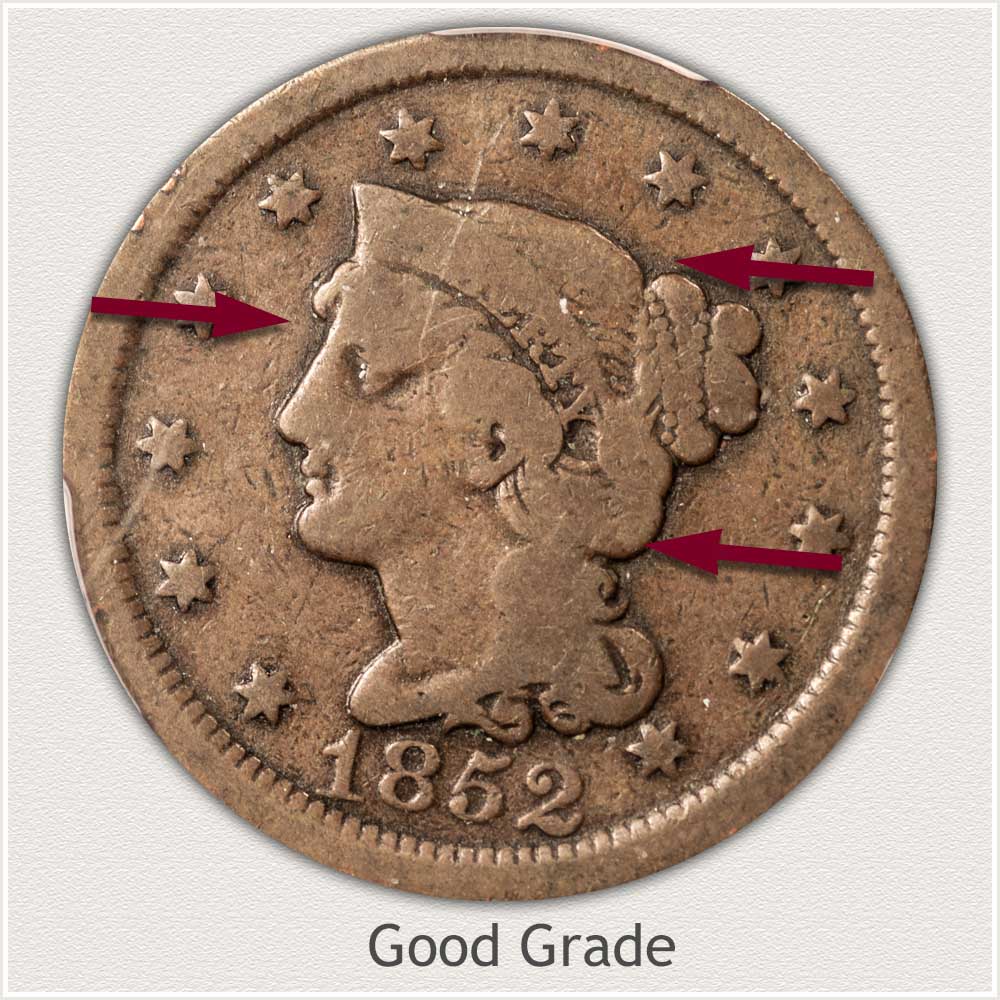 Obverse View: Braided Hair Large Cent in Good Grade 