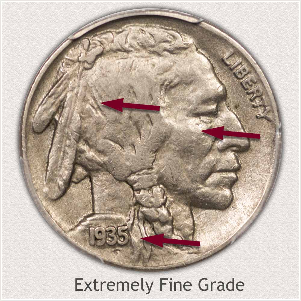 Obverse View: Extremely Fine Grade Buffalo Nickel