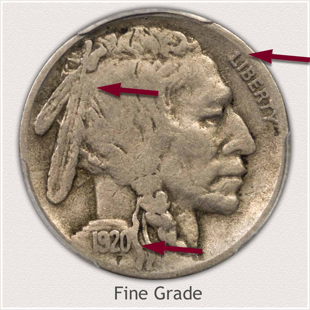 Obverse View: Fine Grade Buffalo Nickel