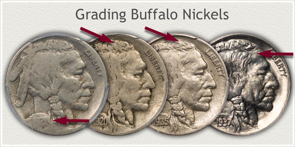 Visit...  Grading Buffalo Nickels
