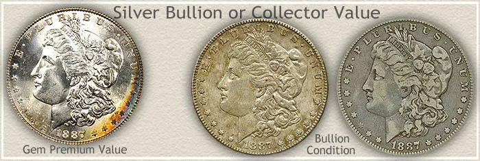 Bullion or Collector 1887 Morgan Silver Dollar Value