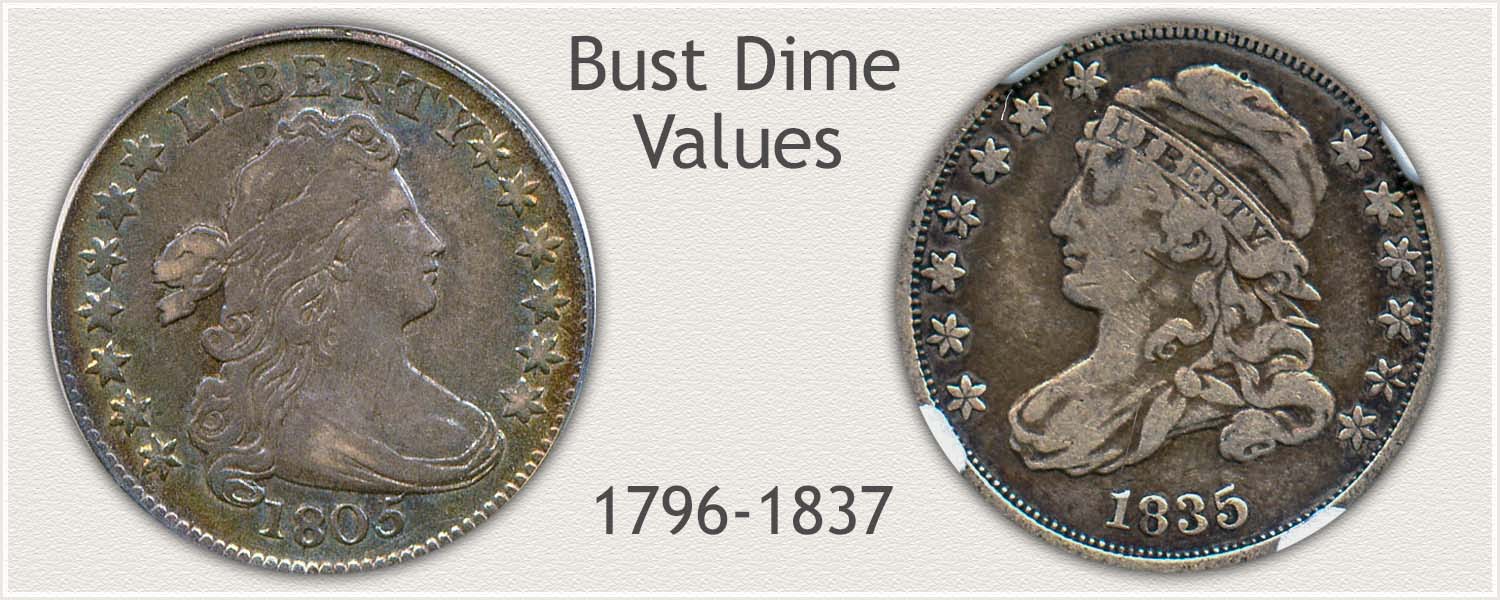 Bust Dime Series: Draped Bust and Capped Bust