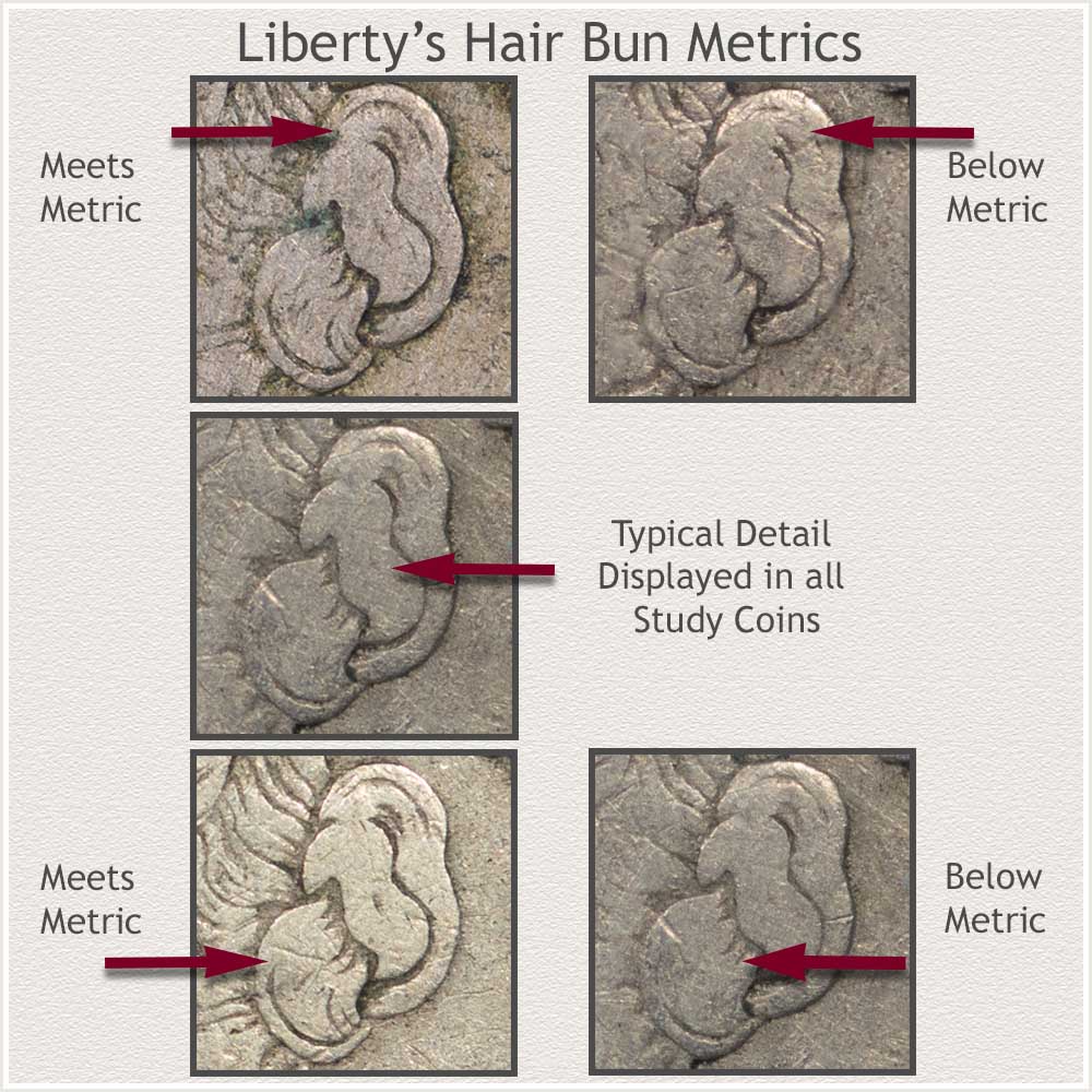 Close-Up View of Hair Bun at Back of Head