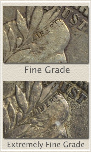 Compare Subtle Details of Fine to Extremely Fine Barber Quarter Grade