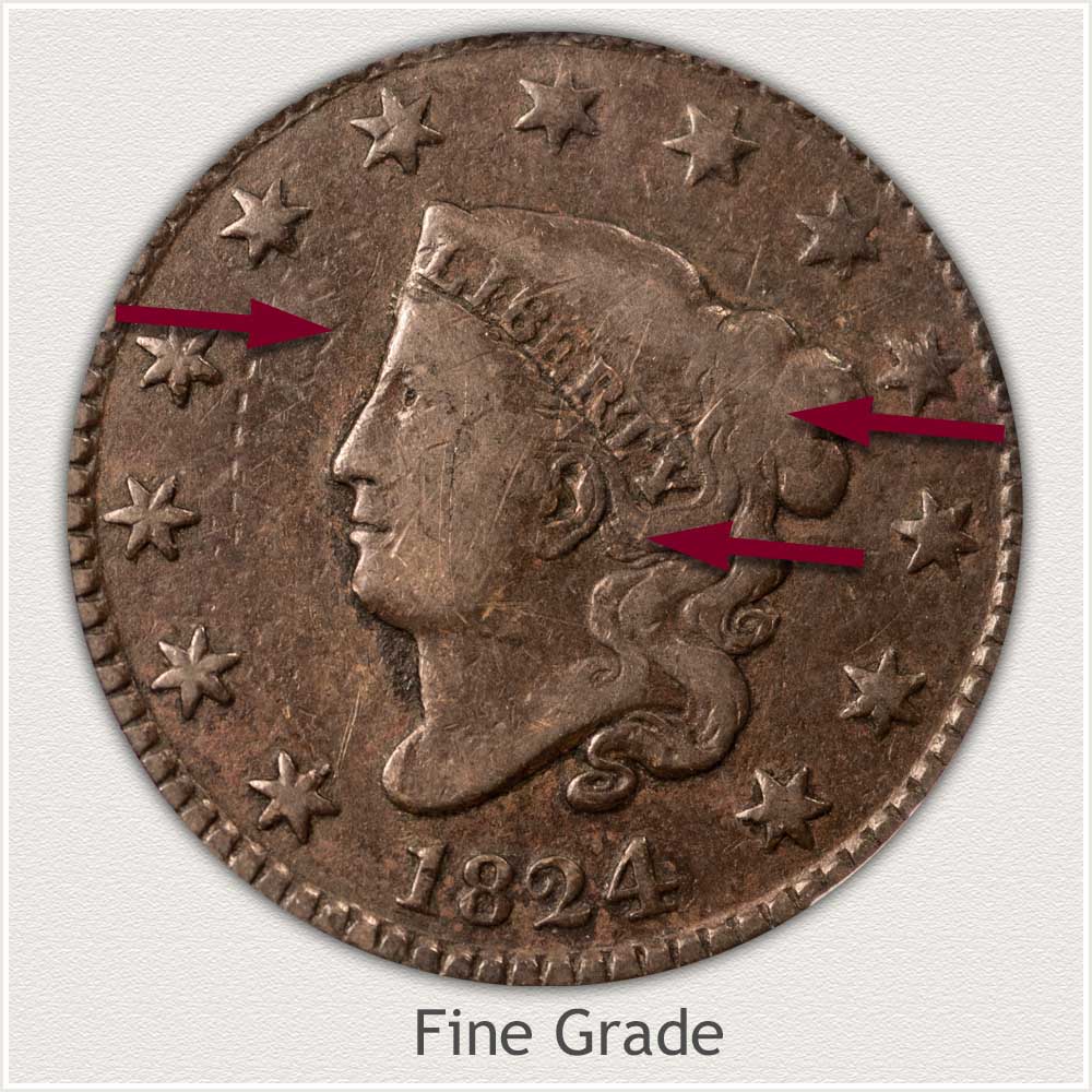Obverse View: Coronet Head Large Cent in Fine Grade 