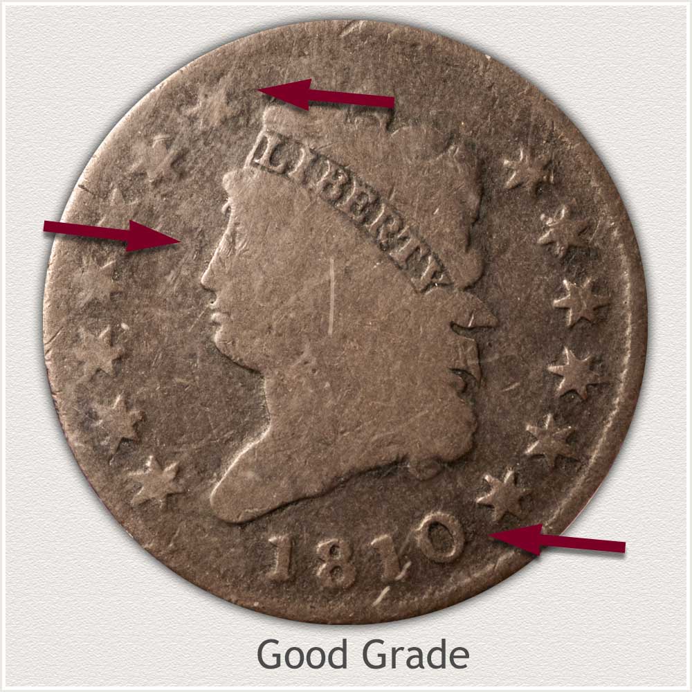 Areas to Judge to Determine the Good Grade Coronet Head Large Cent 