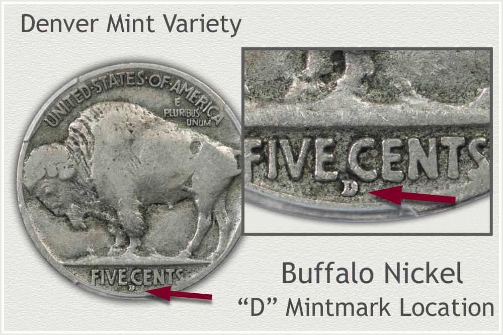 1916 Nickel Value: Date, Mintmark, Grade