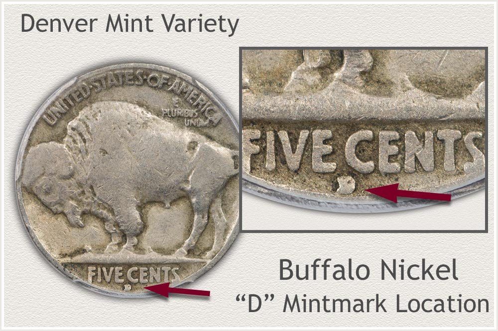 D Mintmark Location on Reverse of a Buffalo Nickel