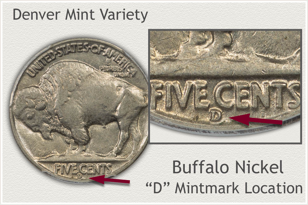 Mintmark Location on a 1936 Buffalo Nickel