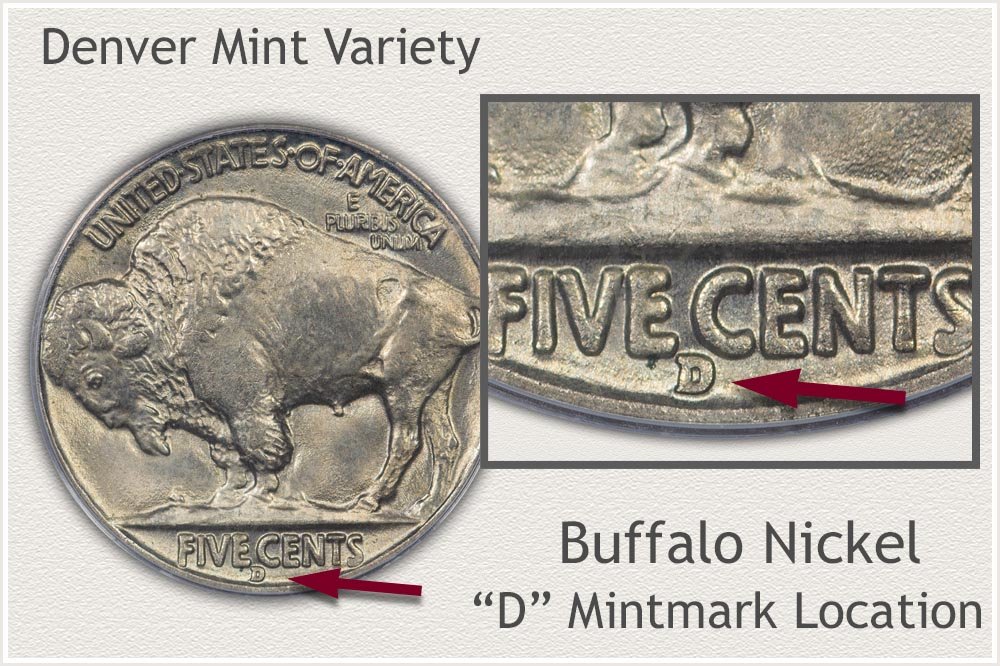 Location of the D Mintmark on a 1938 Buffalo Nickel