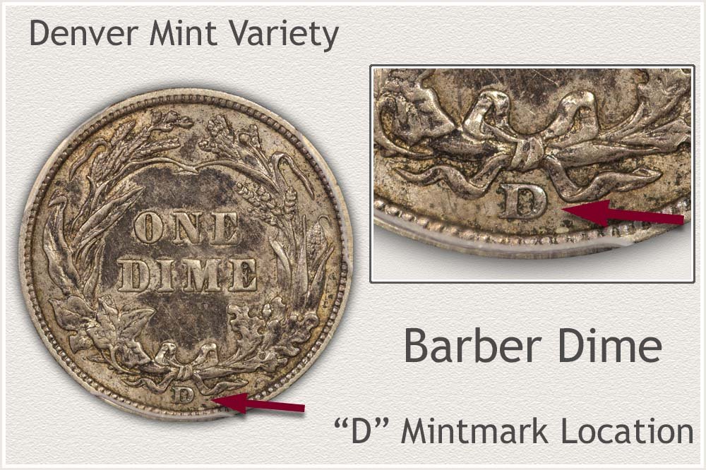 D Mintmark Barber Dime