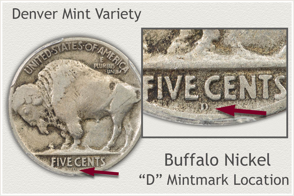 Close Up D Mintmark on a Buffalo Nickel