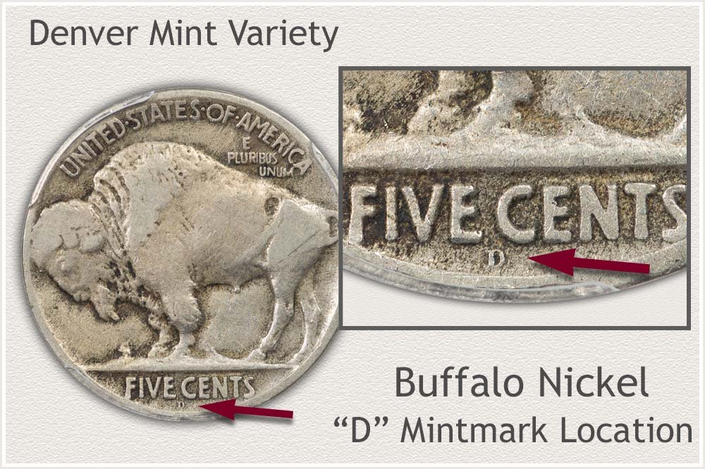Close Up View of the D Mintmark on a Buffalo Nickel