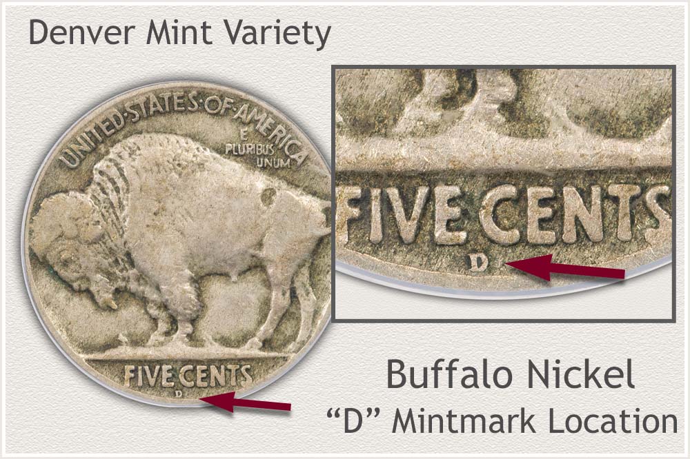 D Mintmark Illustrated on the Reverse of a Buffalo Nickel