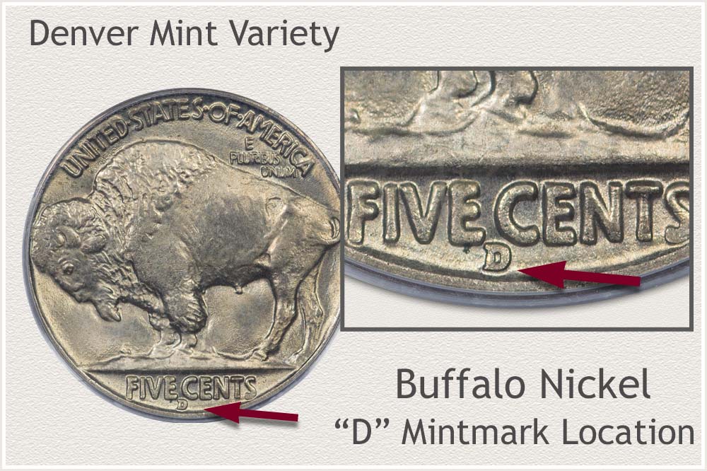 D Mintmark on a Buffalo Nickel