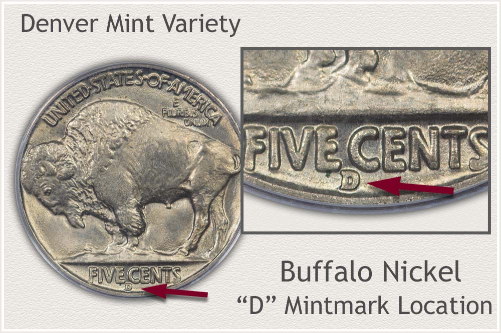 D Mintmark of the Denver Mint