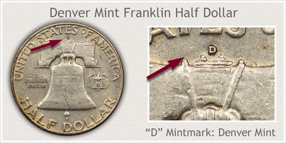 1949-D Franklin Half Dollar