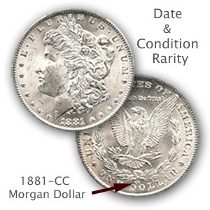 Condition Rarity 1881-CC Morgan Dollar