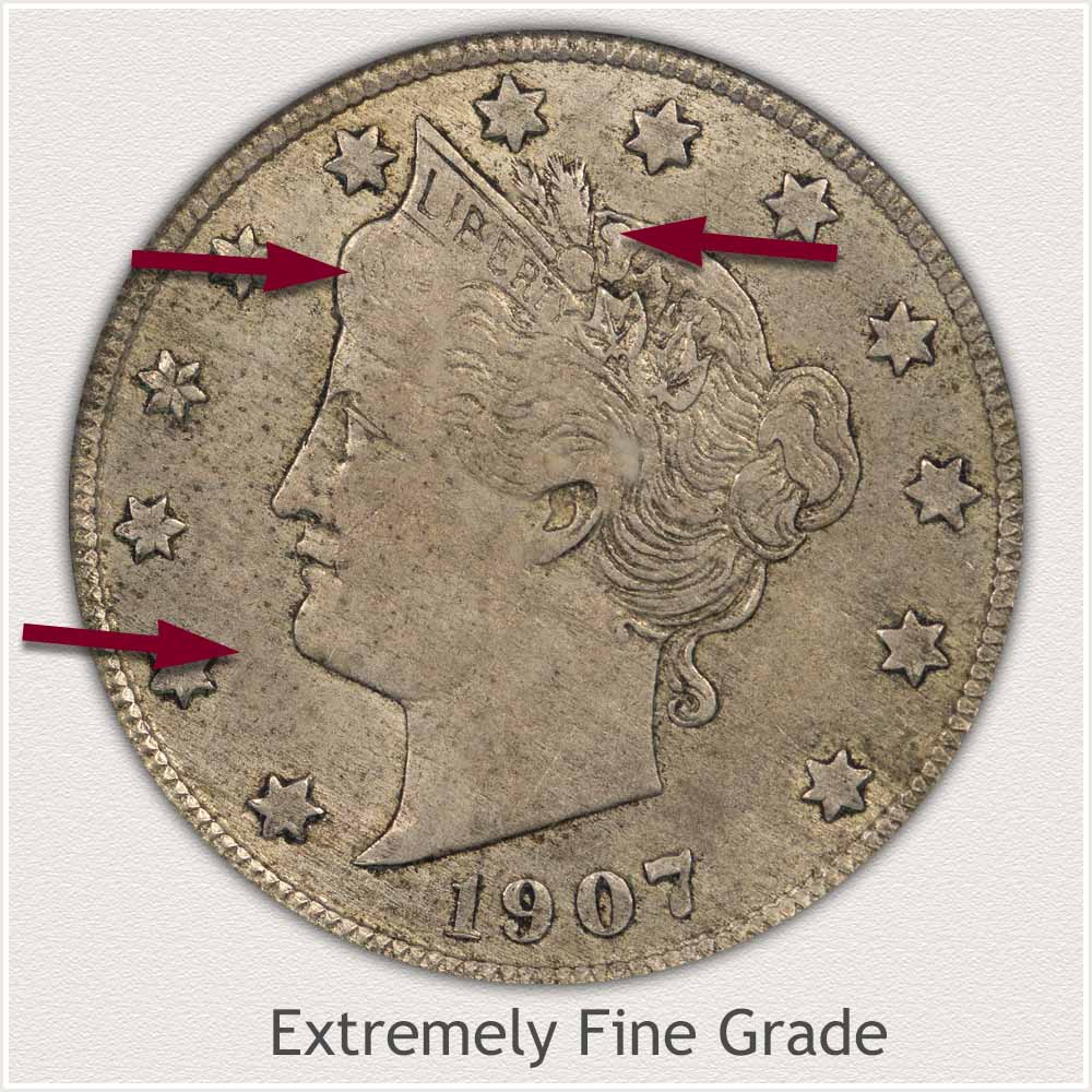 Obverse View of Extremely Fine Grade Liberty Nickel