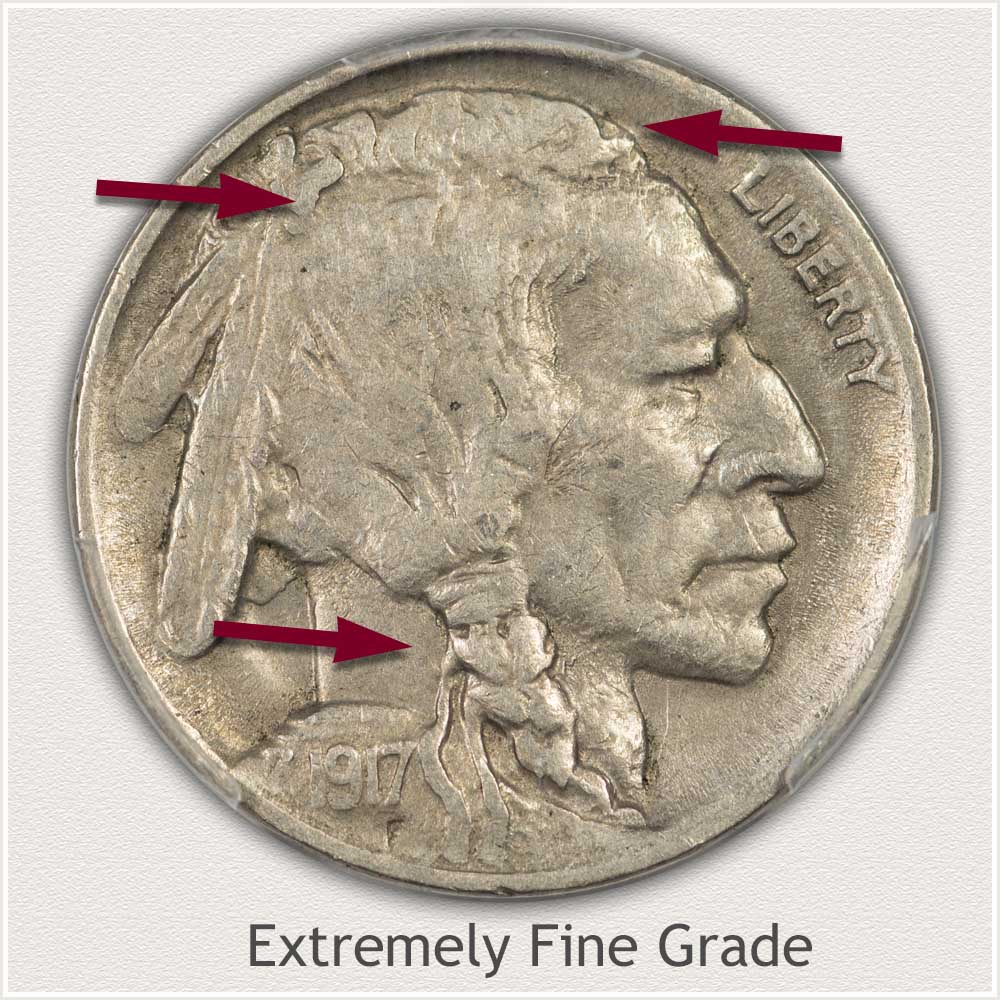 Obverse View of an Extremely Fine Grade 1917 Buffalo Nickel