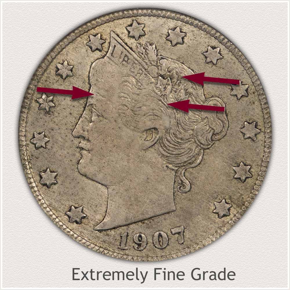 Visible Design Features of an Extremely Fine Grade Liberty Nickel