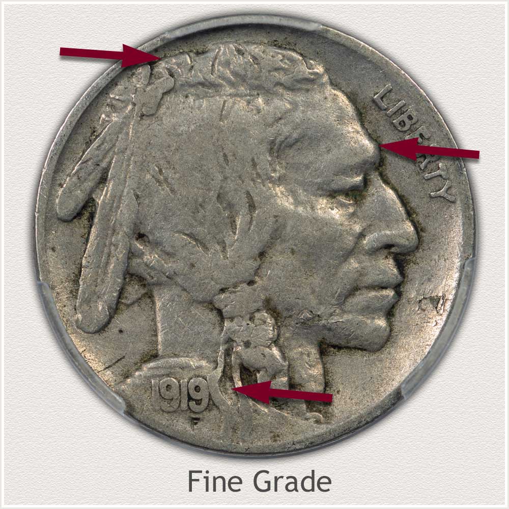 Obverse Fine Grade Buffalo Nickel