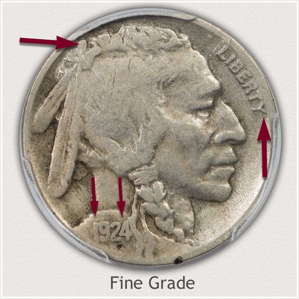 Obverse of a Fine Grade Buffalo Nickel
