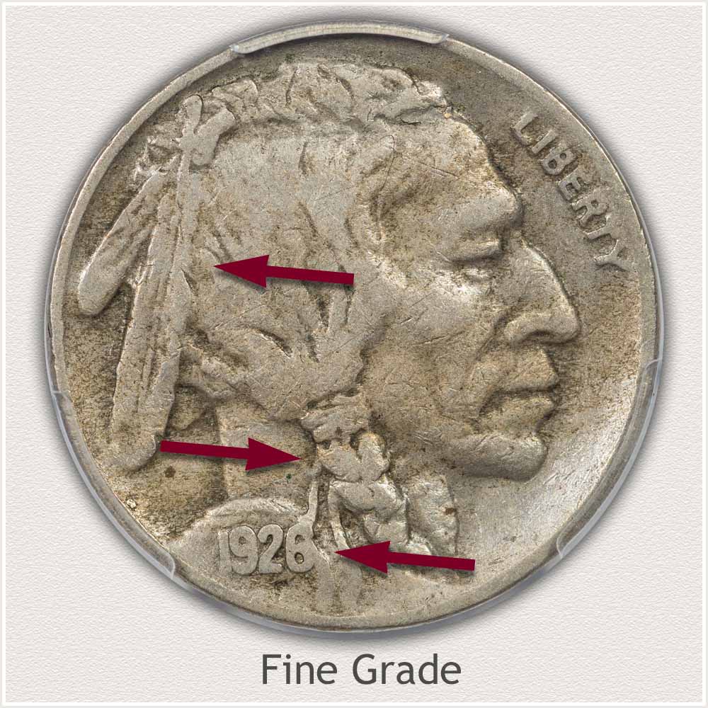 Full Obverse View of a Fine Grade Buffalo Nickel
