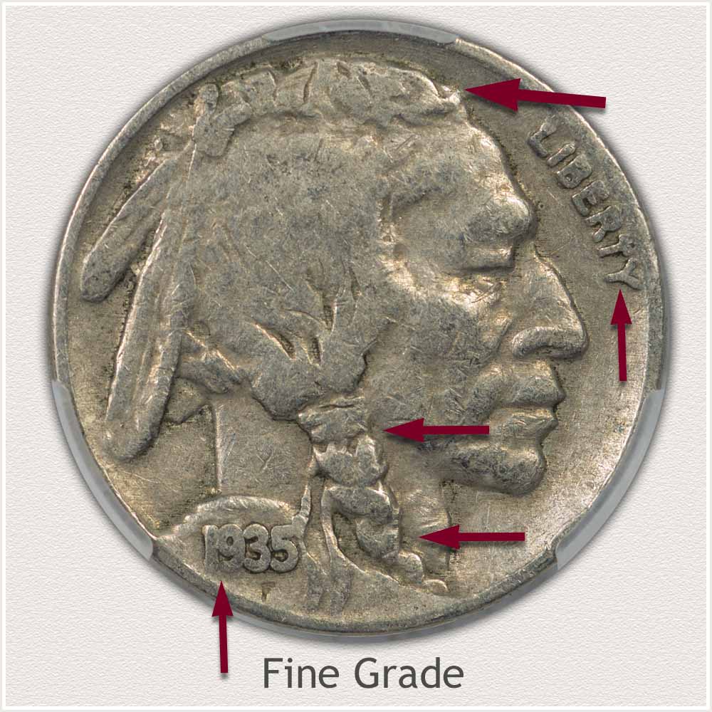 Obverse View of a Fine Grade Example Buffalo Nickel