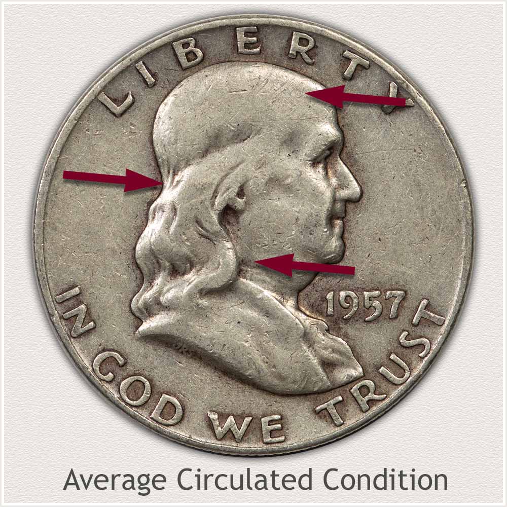 Franklin Half Dollar in Average Circulated Condition