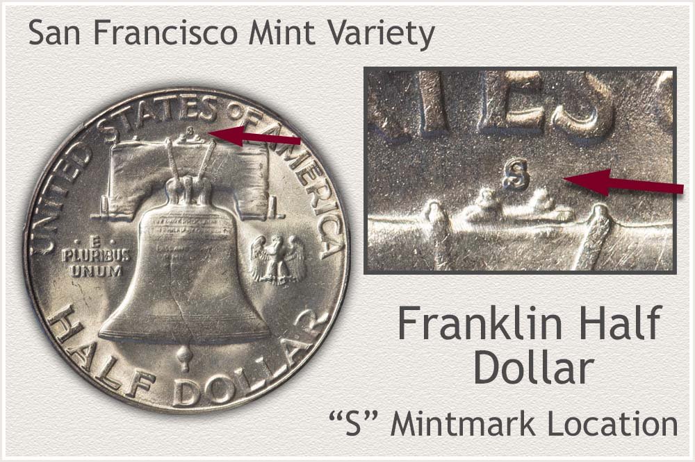Franklin Half Dollar Struck at the San Francisco Mint