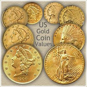 Gold Coin Prices Chart