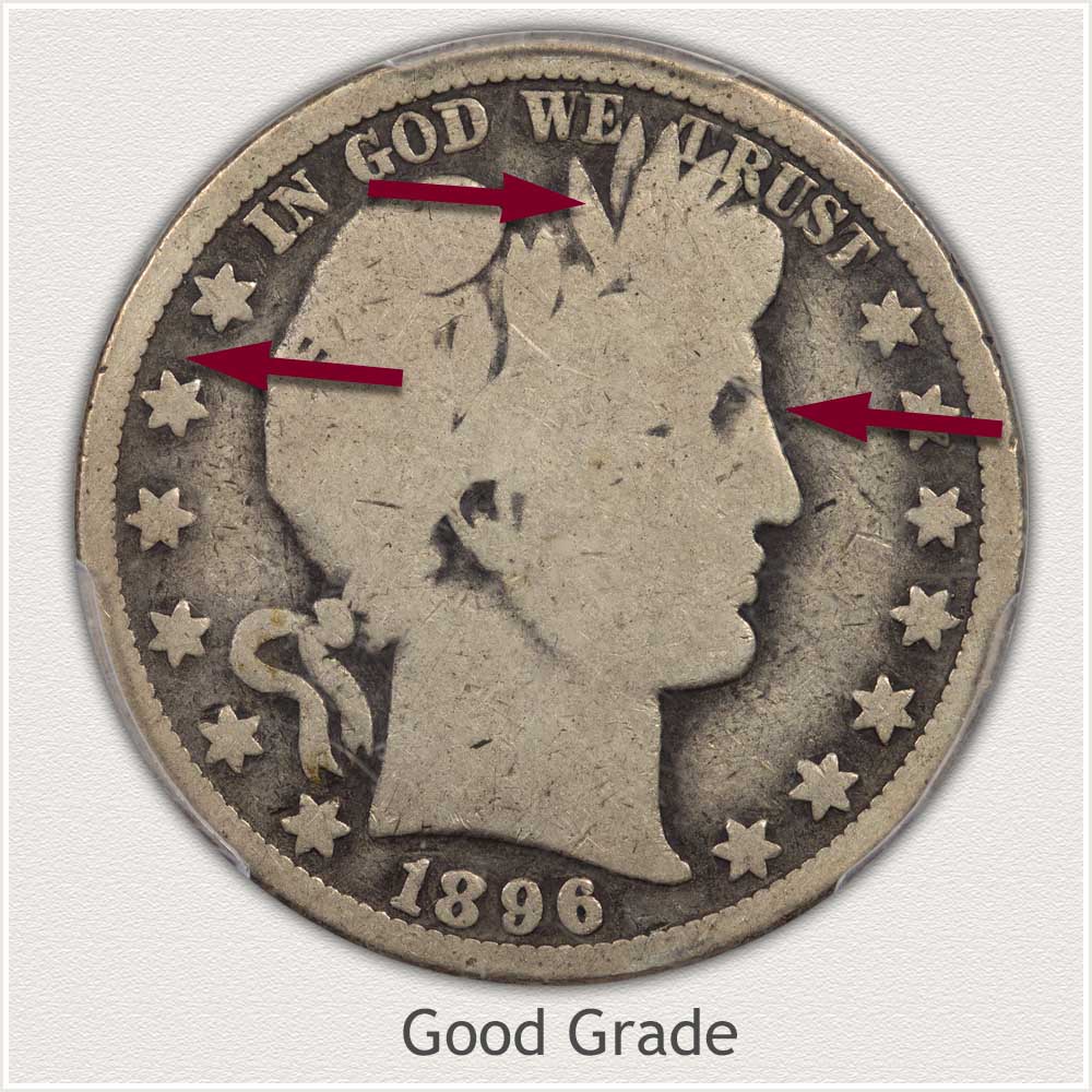 1896 Barber Half Dollar in Good Grade