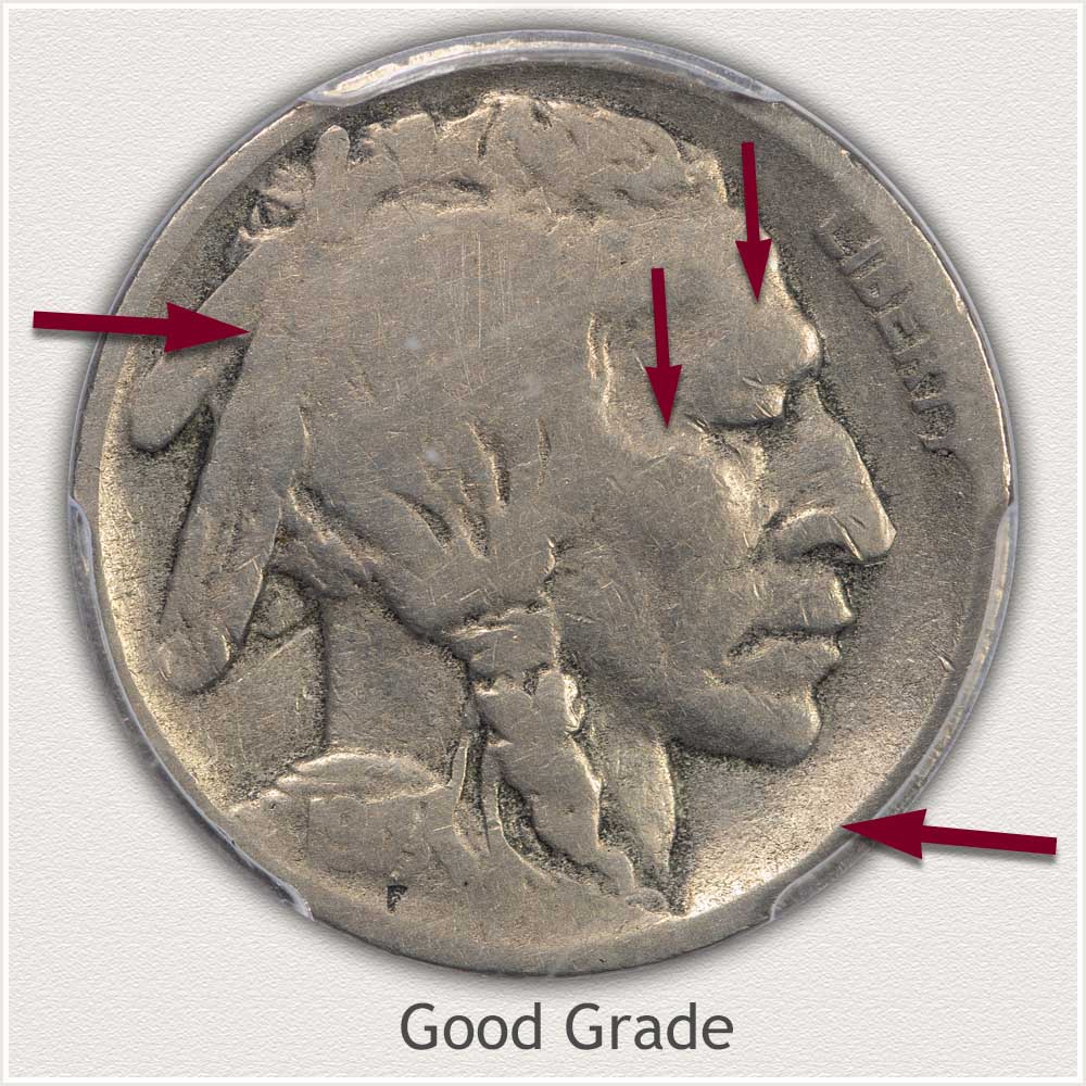 Subtle Detail Highlighted on a Good Grade Buffalo Nickel