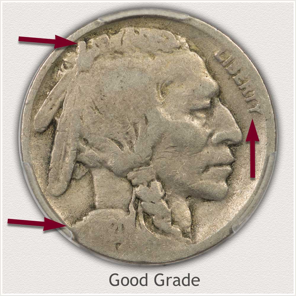 Good Grade Features Highlighted