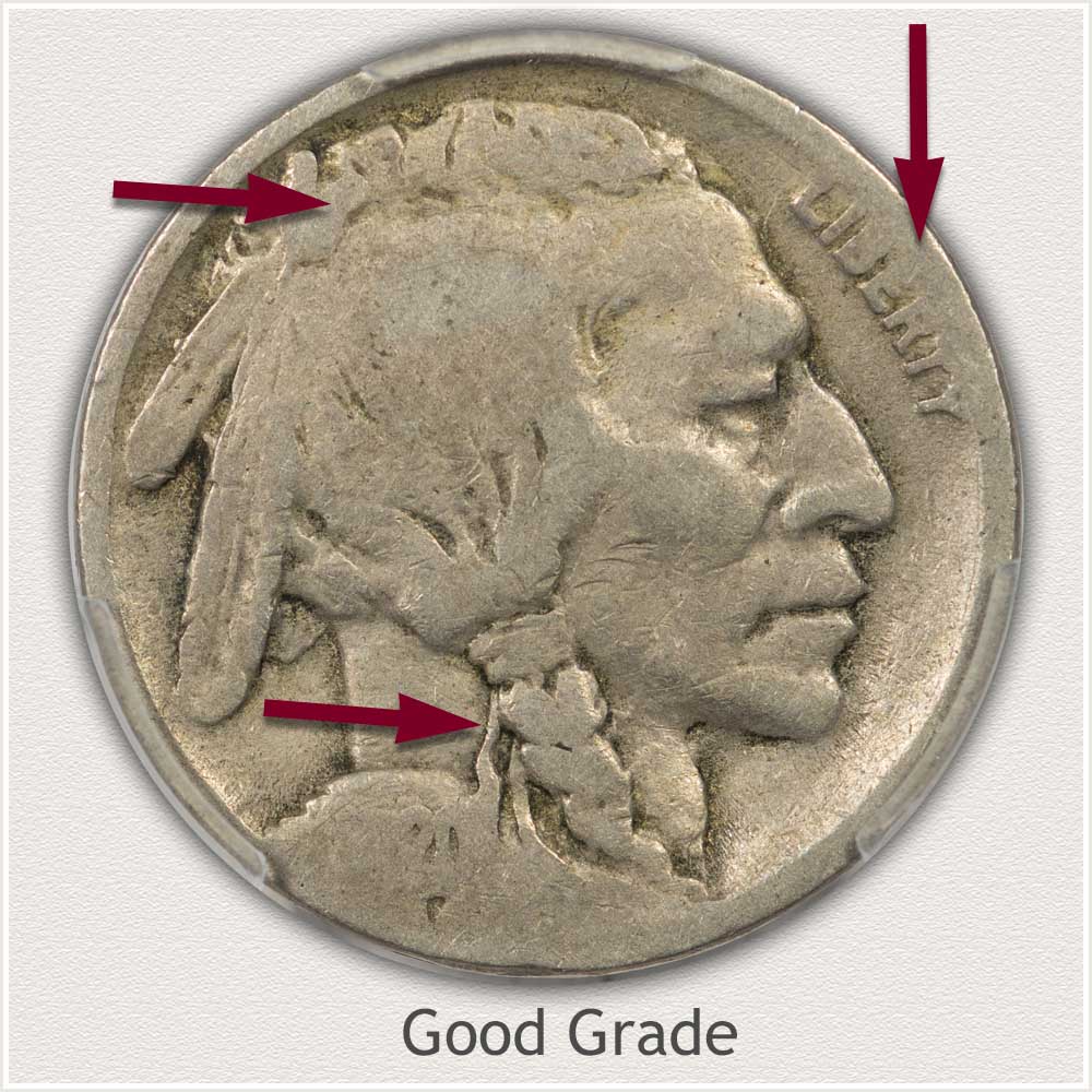 Obverse of a Good Grade Buffalo Nickel