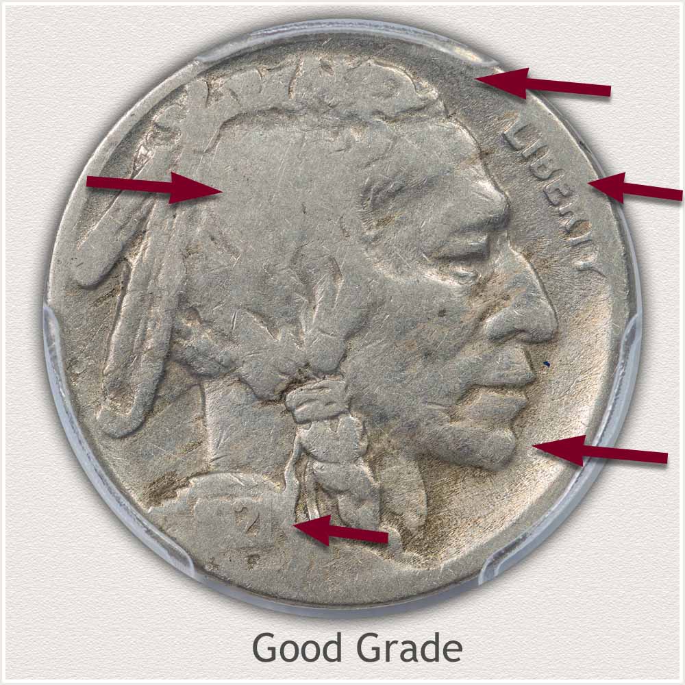 Example of a Good Grade Buffalo Nickel